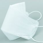 Protective Korean  KF94 Face Mask 20PCS/Pack For Adults.