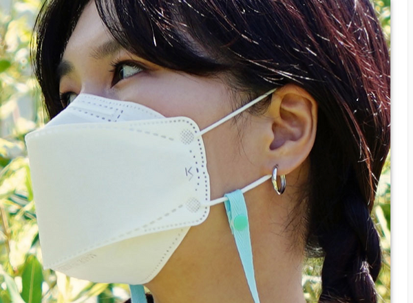 KF94 Korean Face Mask 20PCS/Pack